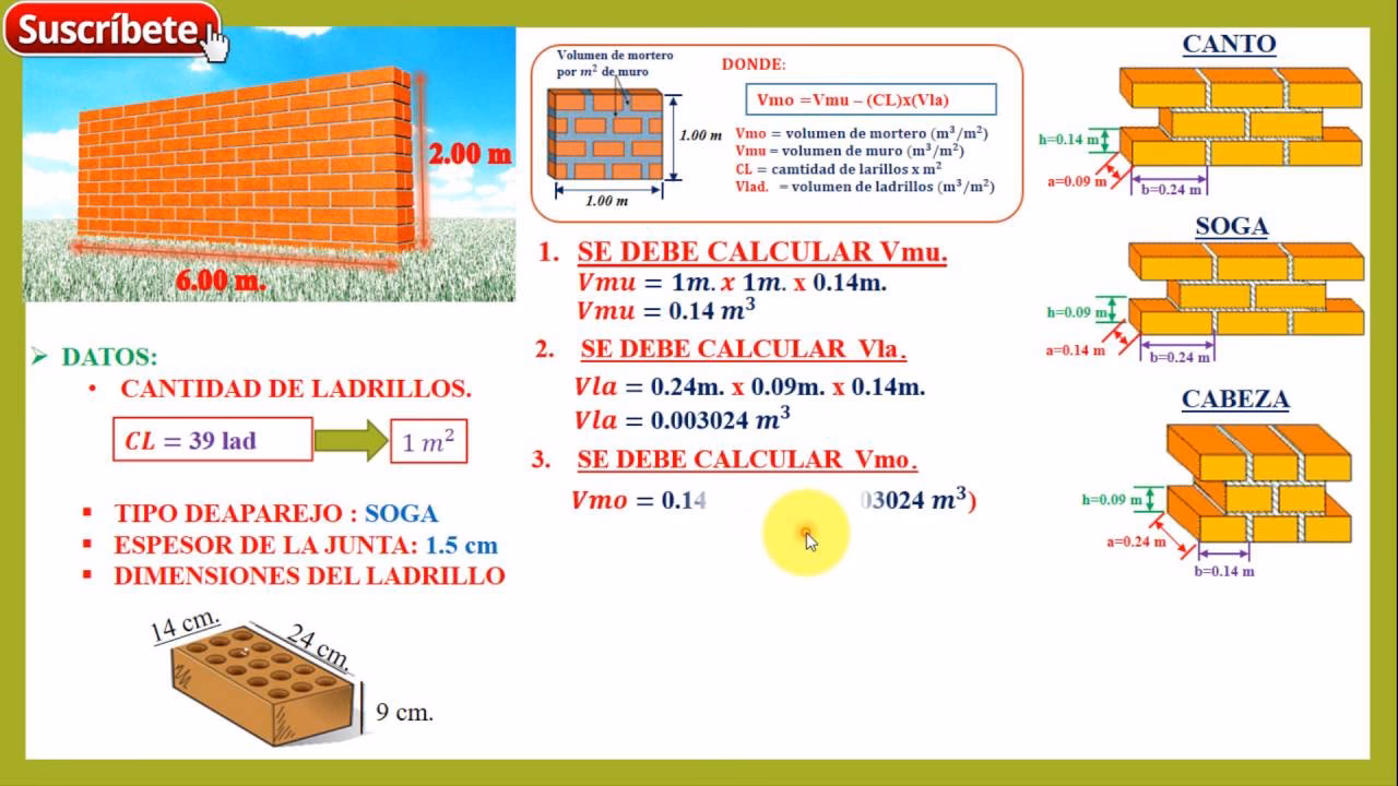 ¿Cuánto rinde un bulto de 50 kg de mortero?