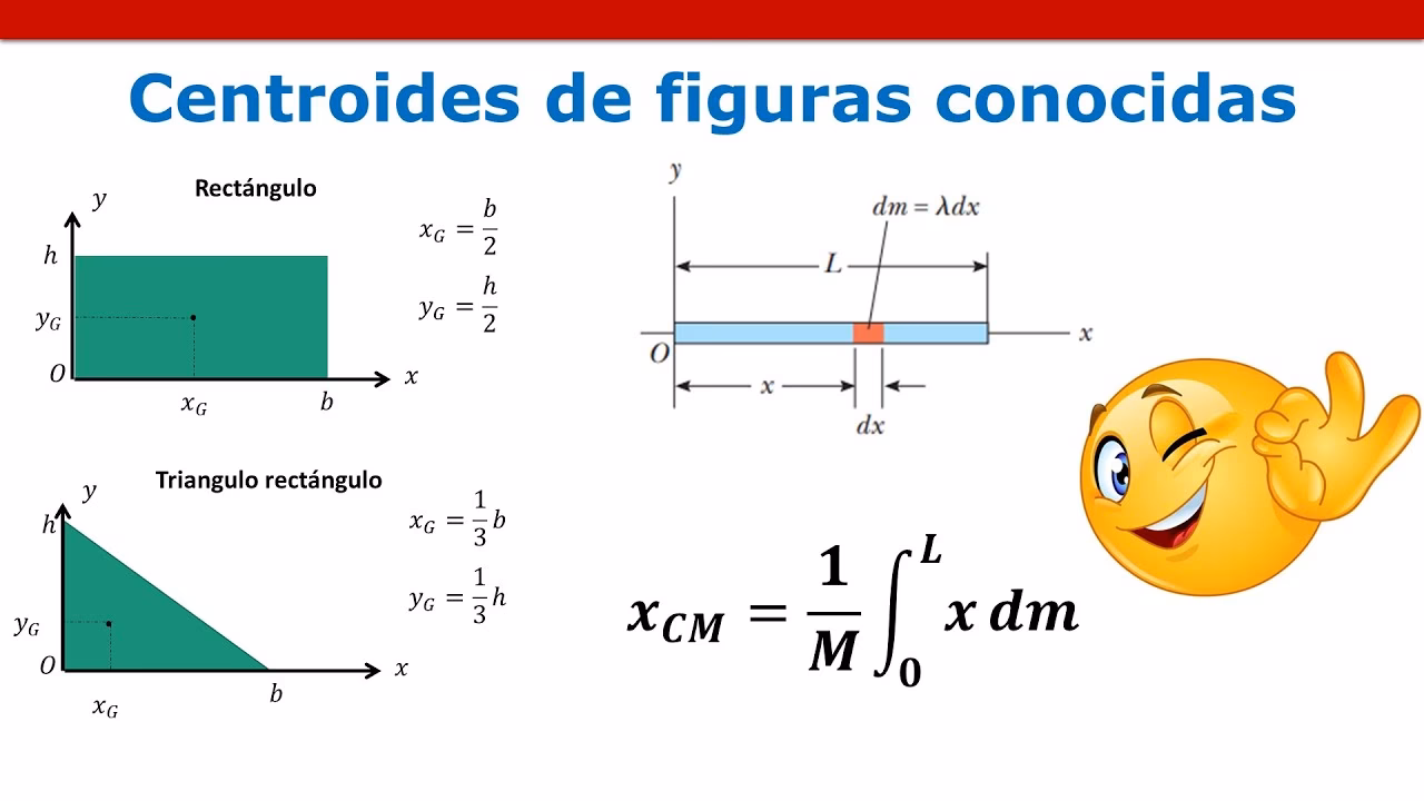 ¿Cómo calcular el centro de gravedad de un rectángulo?