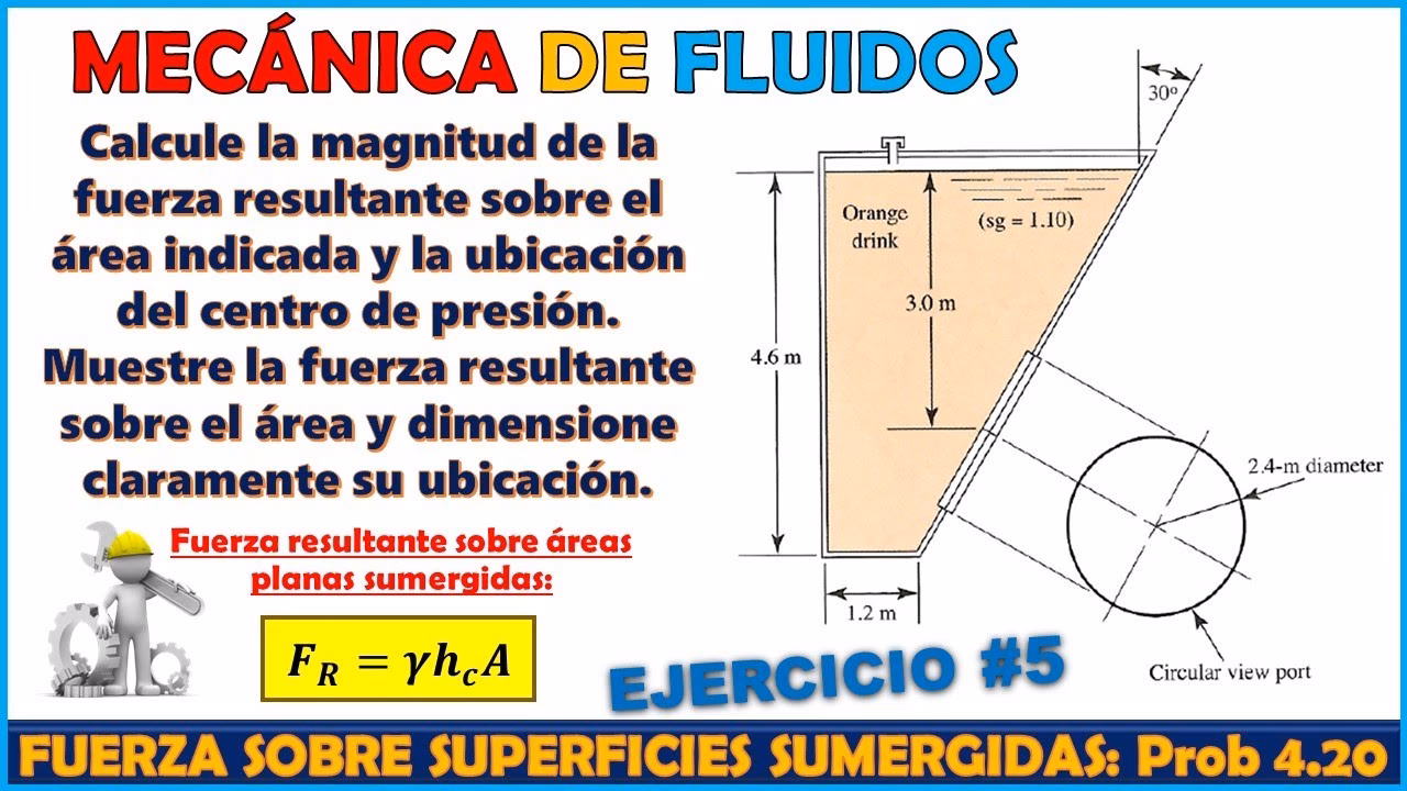¿Cómo calcular el área de presión?