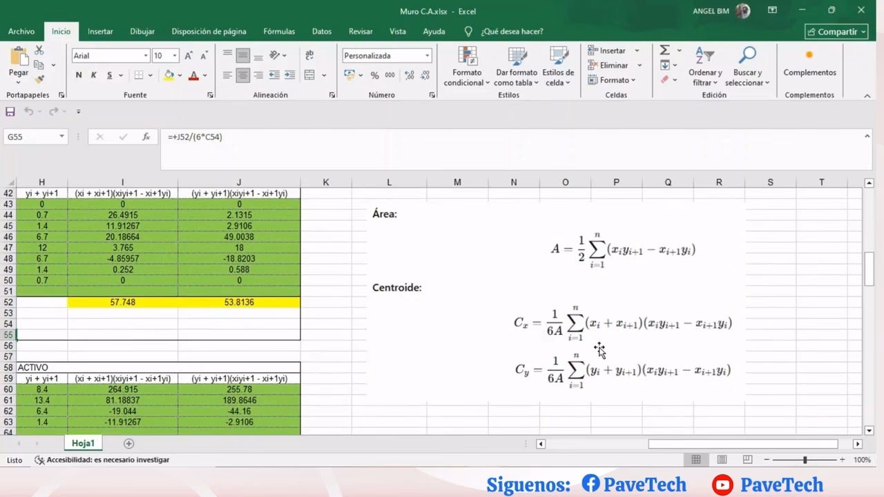 ¿Qué es el centroide en Python?
