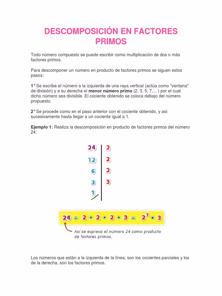 ¿Qué se obtiene al multiplicar el divisor por el cociente?