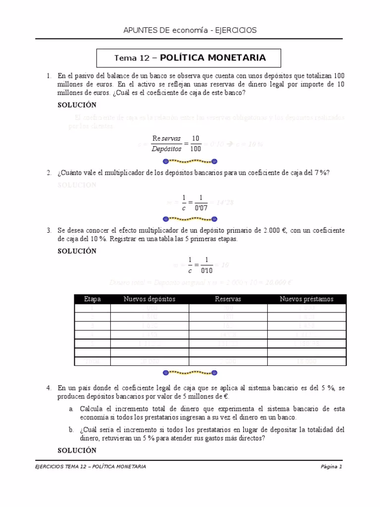 ¿Cómo calcular el coeficiente de reservas?