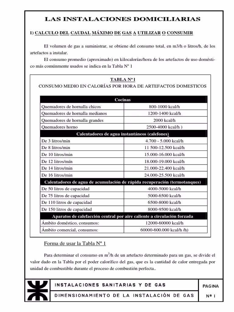 ¿Cómo calcular el consumo de una estufa?
