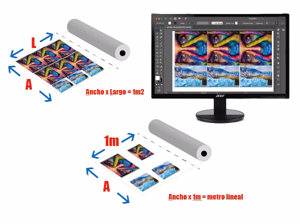 ¿Cómo se calcula el consumo de tinta en flexografía?