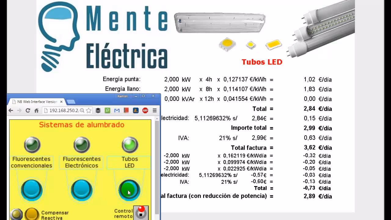 ¿Cuántos kWh consume un tubo fluorescente?