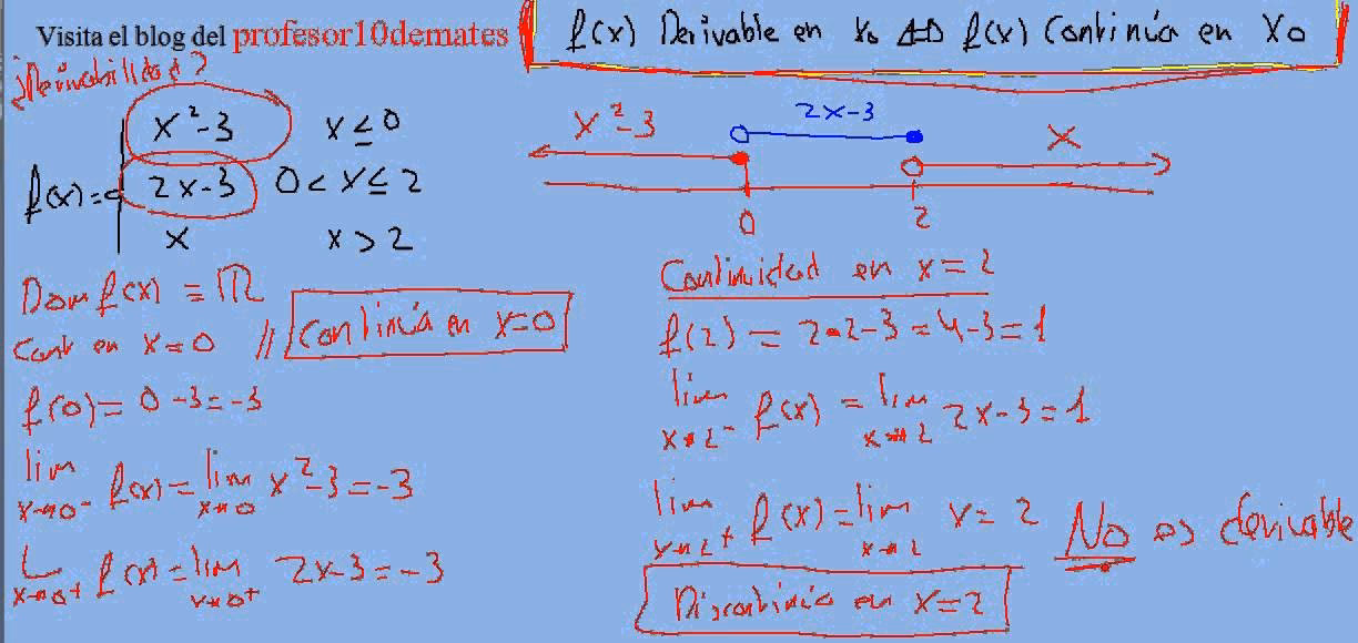 ¿Cómo determinar si una función es continua y diferenciable?