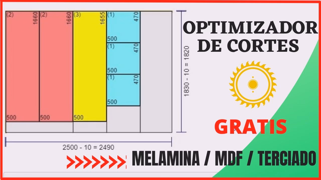¿Qué es el Optimizador de Cortes de Masisa?