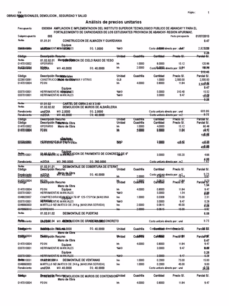 ¿Cuánto cobrar por m2 de demolición?