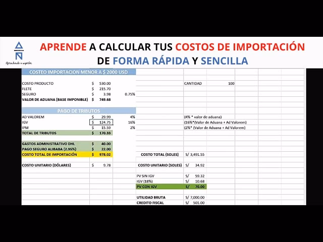 ¿Cómo calcular el valor FOB y CIF?