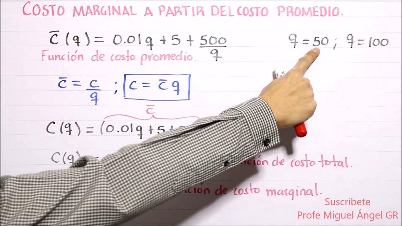 ¿Cómo derivar el costo marginal del costo total?