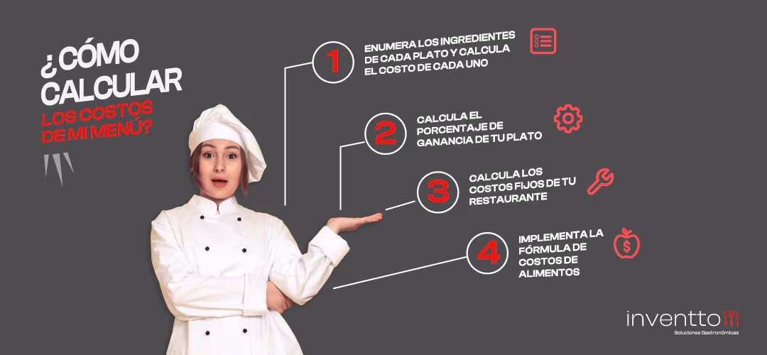 ¿Cómo se calculan los costes variables?