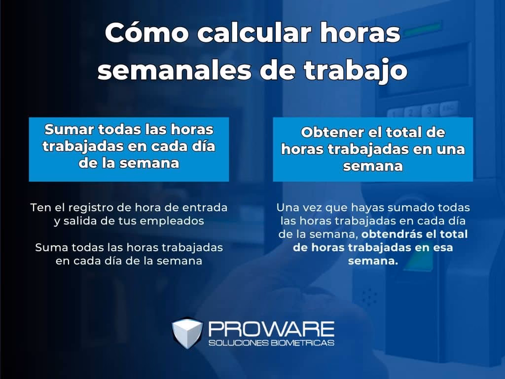 ¿Cómo se calculan las 8 horas de trabajo?