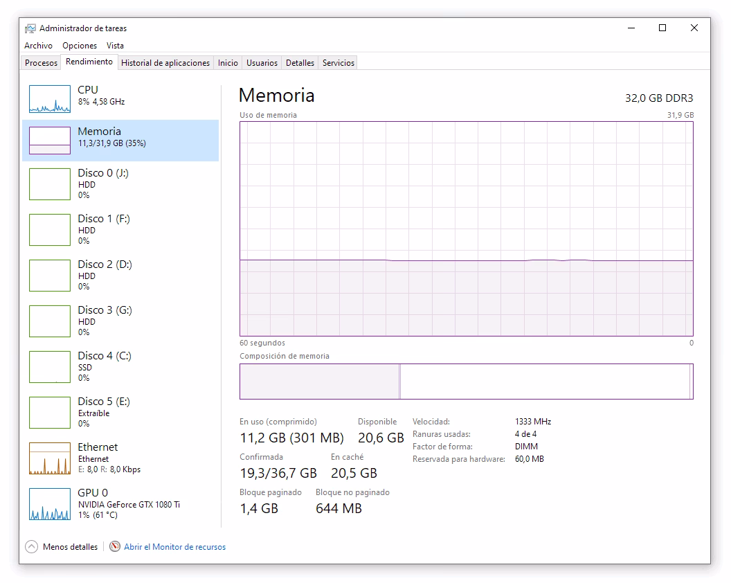 ¿Cómo calcular la unidad de memoria?