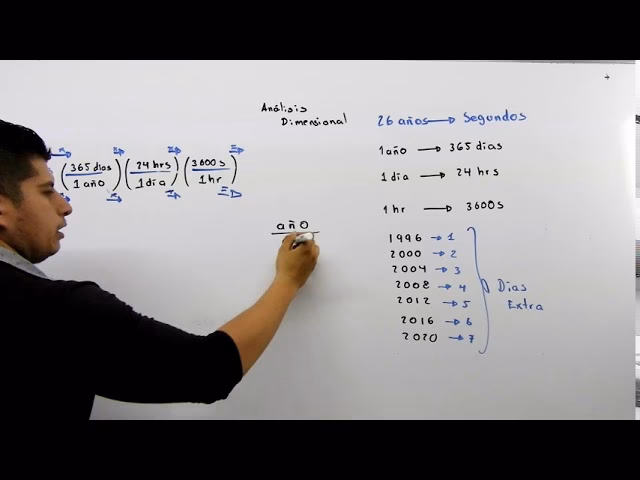 ¿Cómo calcular los días vividos en Excel?
