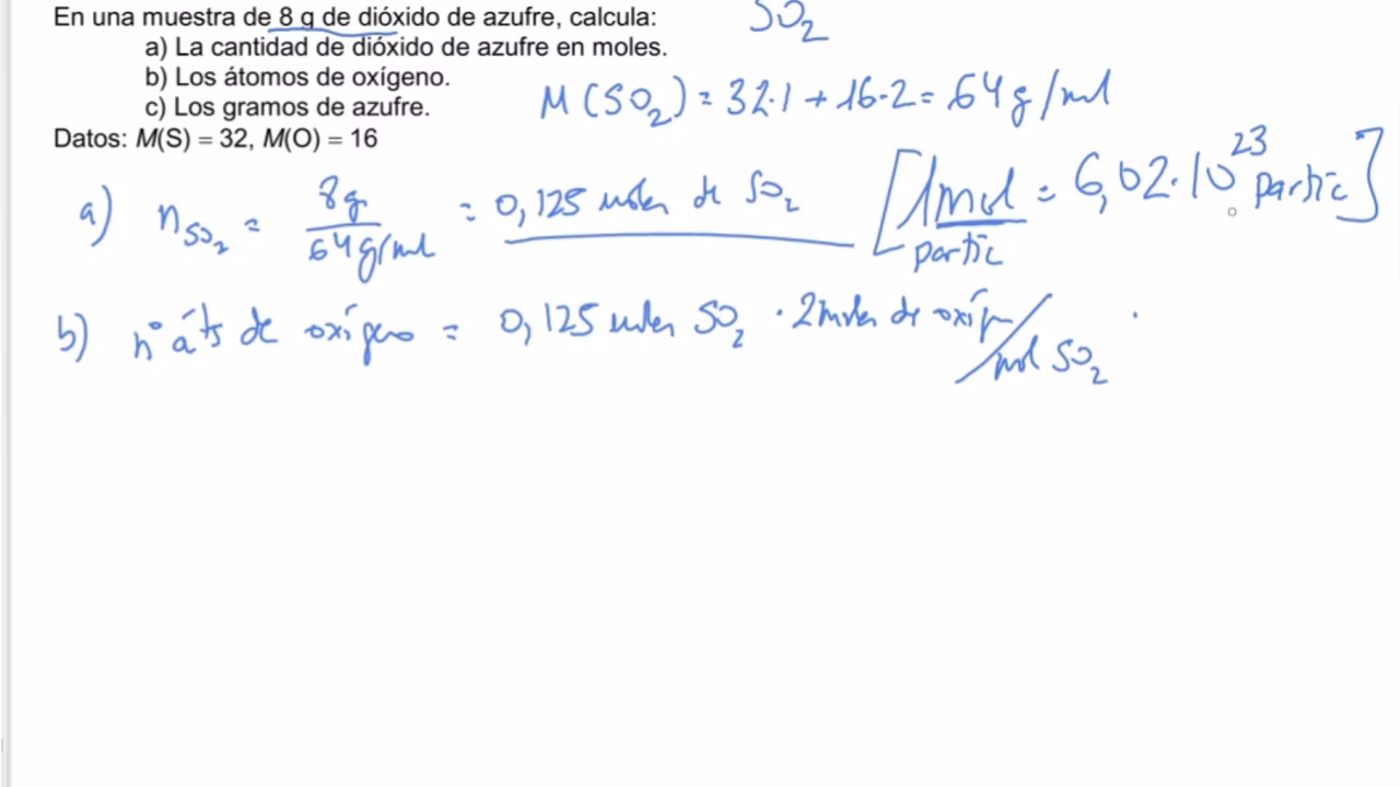 ¿Cuántos gramos tiene el SO2?