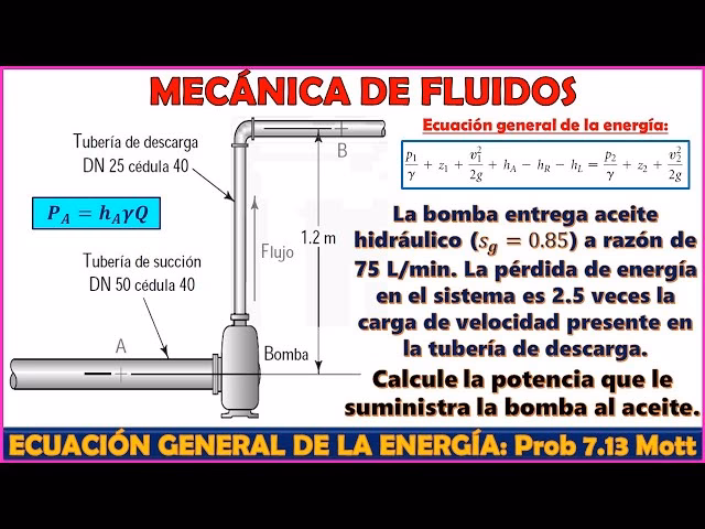 ¿Cómo se calcula la potencia de una bomba sumergible?