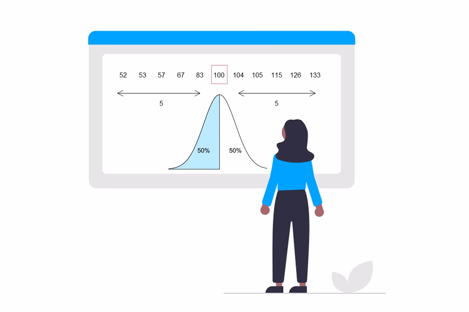 ¿Cómo calcula R los cuartiles?