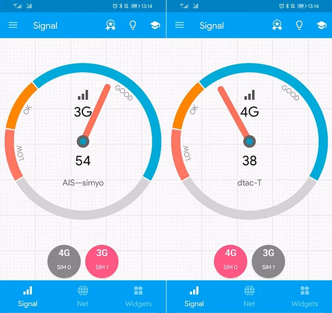 ¿Cómo puedo medir la intensidad de señal de mi teléfono celular?