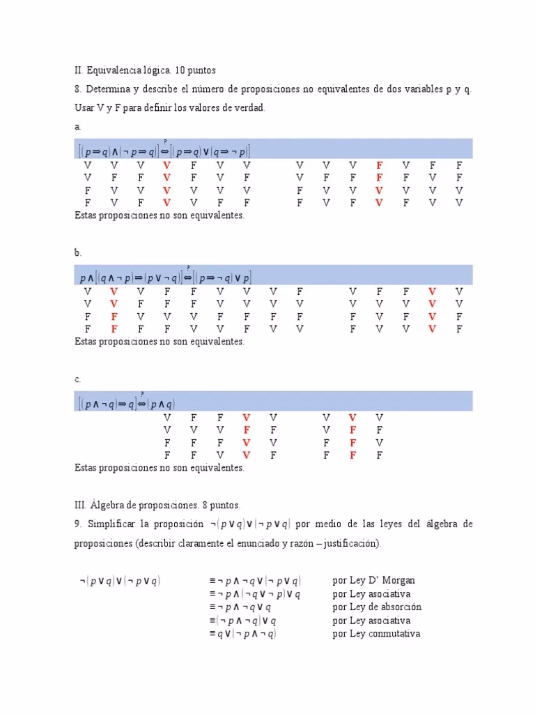 ¿Qué fórmulas son lógicamente equivalentes a p → q?