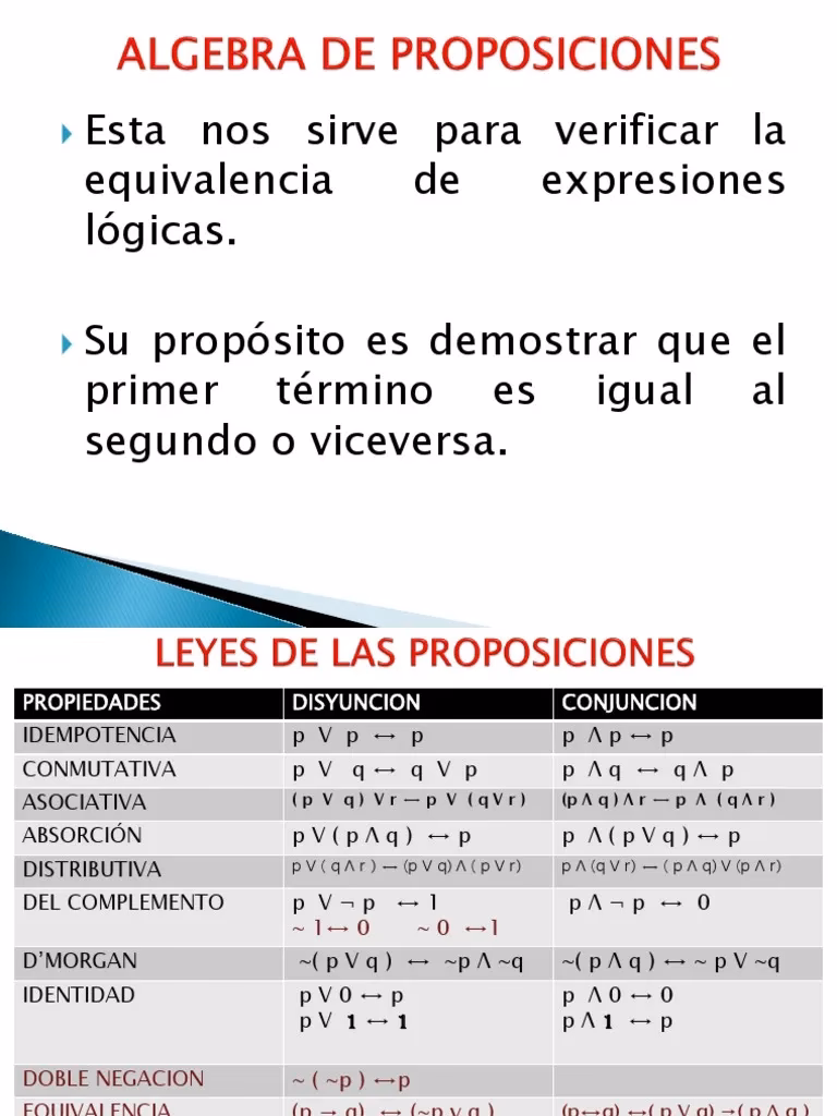 ¿Cómo puedo determinar si dos proposiciones son equivalentes?