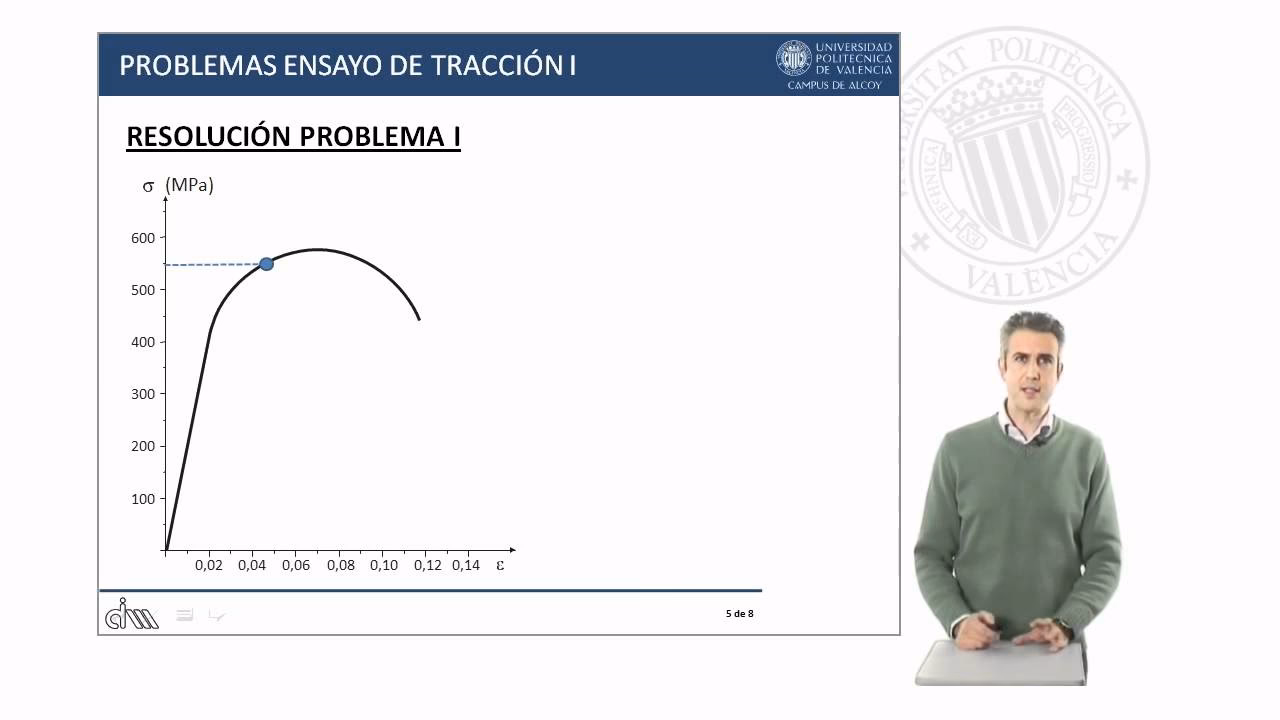 ¿Qué es la deformación en un ensayo de tracción?