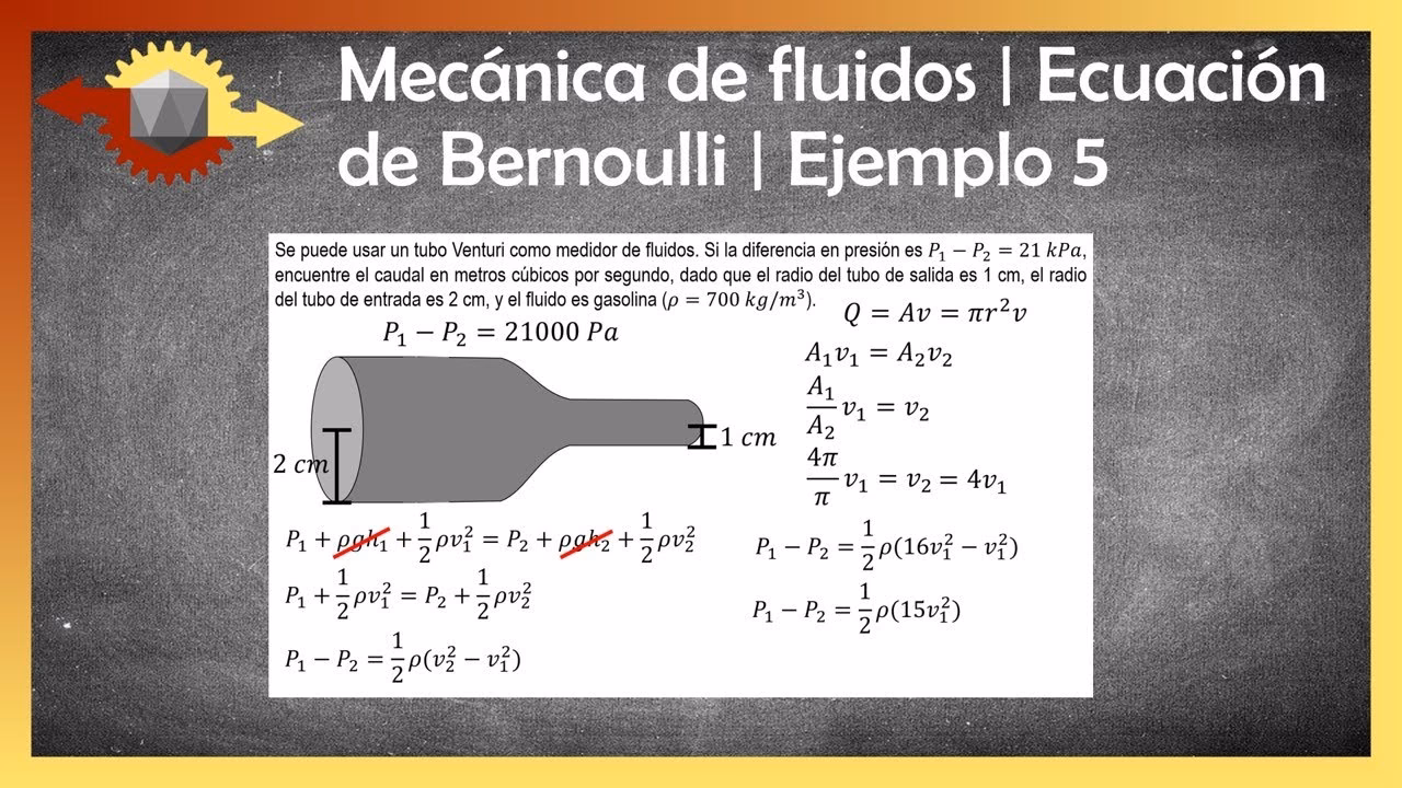 ¿Cómo calcular la densidad en presión hidrostática?