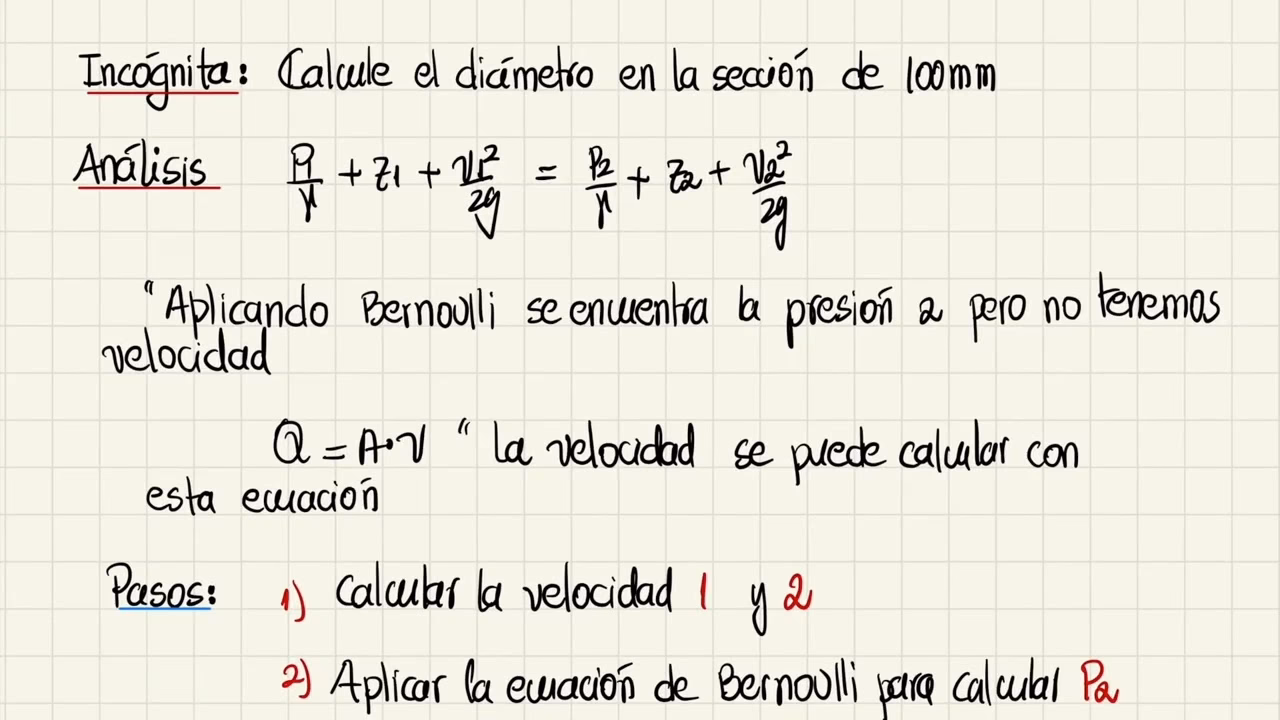 ¿Cuál es la fórmula de Bernoulli?