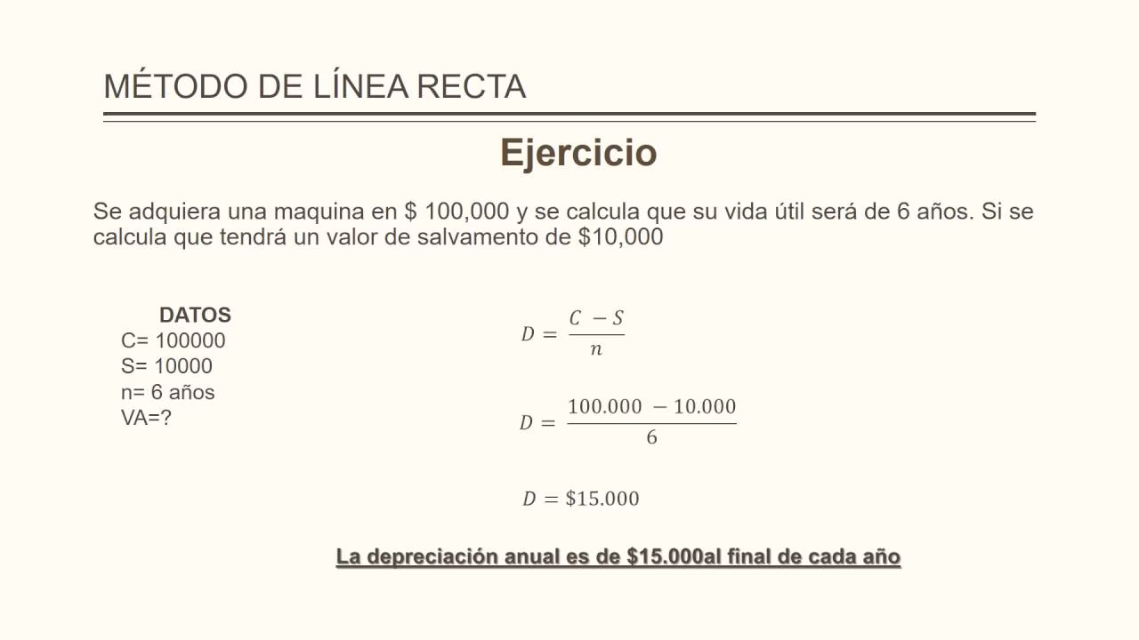 ¿Cómo calcular la depreciación por el método de línea recta?