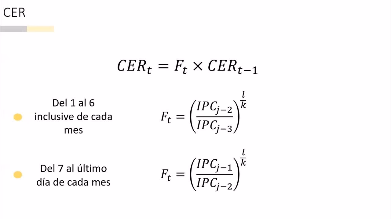 ¿Cuánto vale el CER hoy?