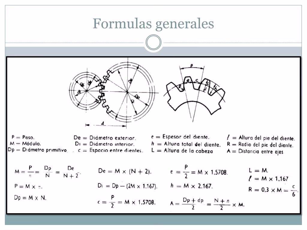 ¿Cómo se calcula el diámetro exterior de un engranaje recto?