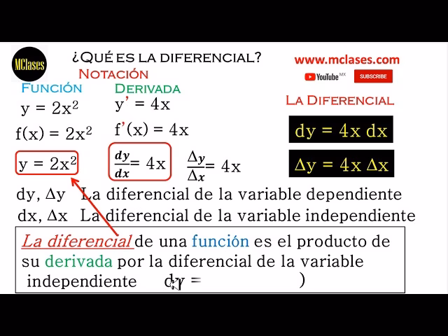¿Cómo se calcula la diferencial?