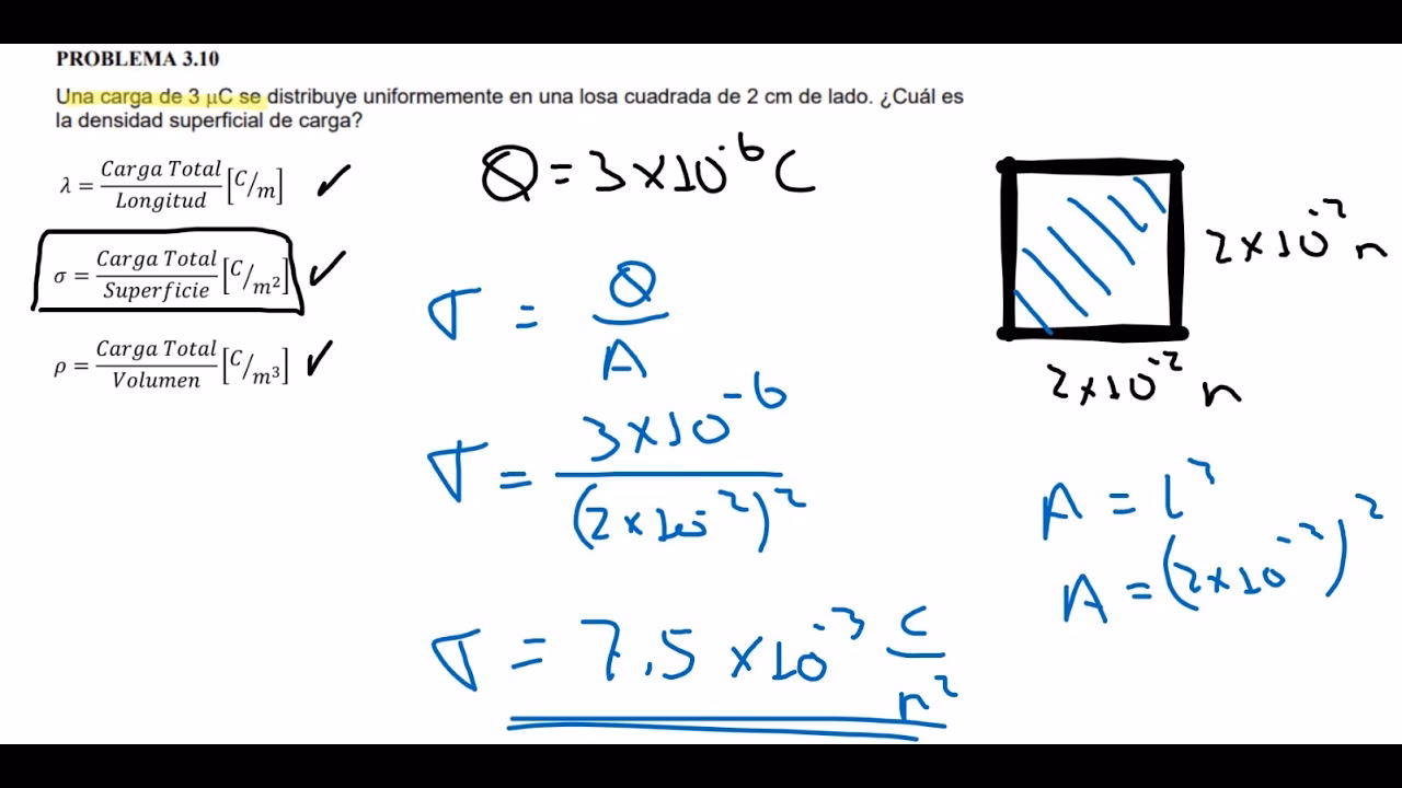 ¿Cuál es la densidad superficial de una carga?
