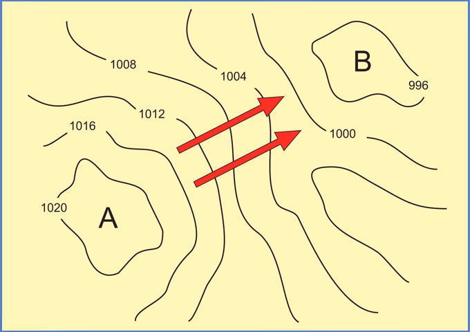 ¿Cómo calcular la dirección del viento?