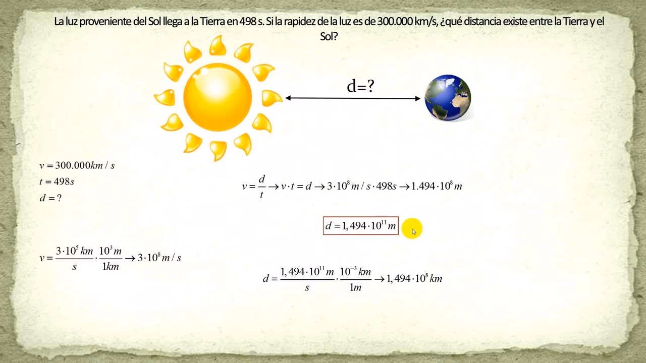 ¿Cómo miden la distancia entre la Tierra y el Sol?