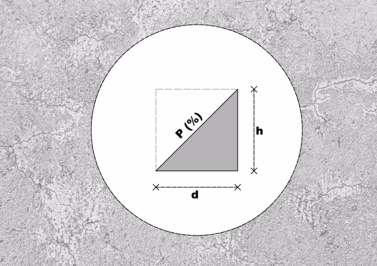 ¿Cómo se calcula la distancia de una rampa?