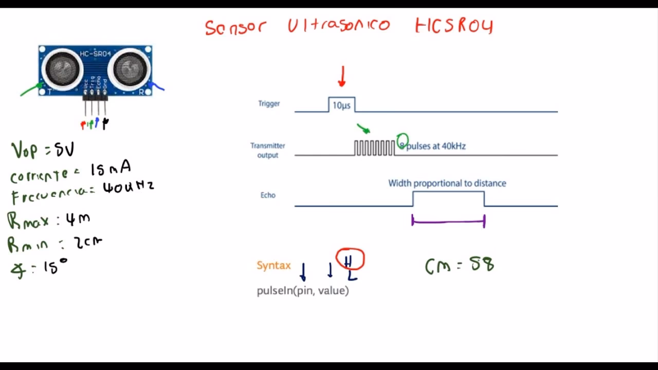 ¿Cómo calcula un sensor ultrasónico la distancia?