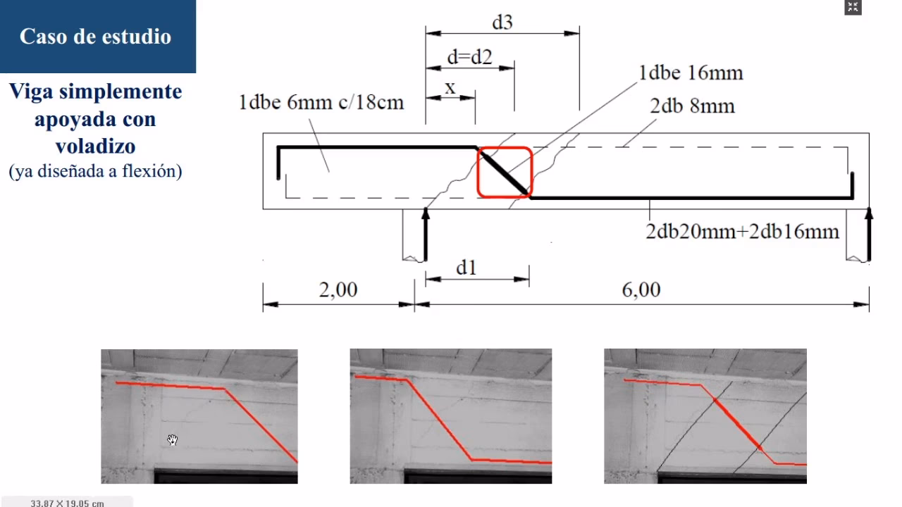 ¿Cómo calcular el número de varillas en una viga?