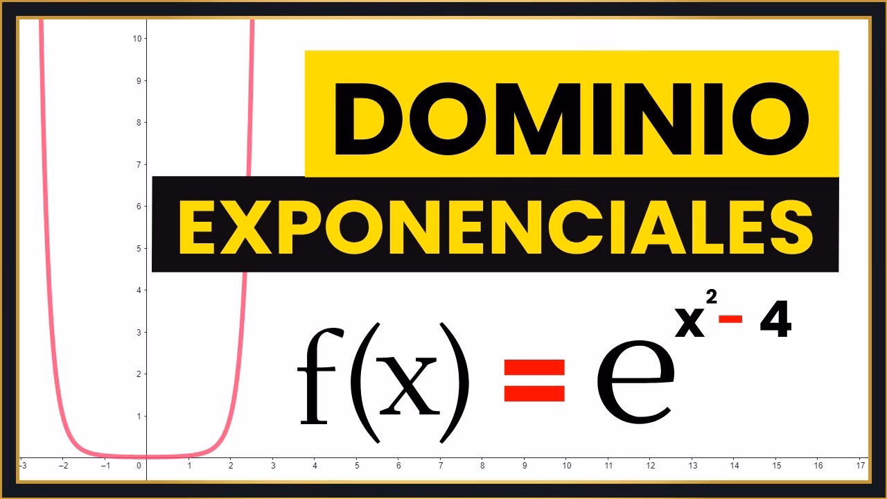 ¿Cuál es el dominio de esta función exponencial y 2x?