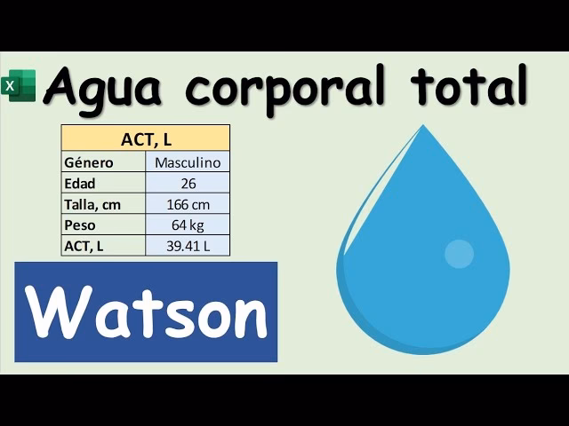¿Cómo se calcula el agua?