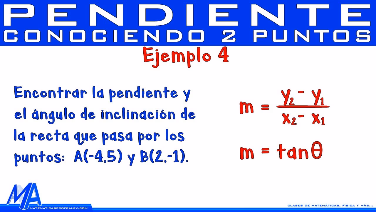 ¿Cómo se saca el ángulo fórmula?