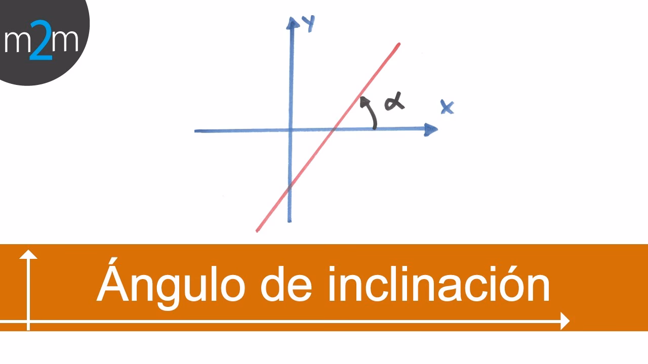 ¿Cómo sacar el ángulo de una recta?
