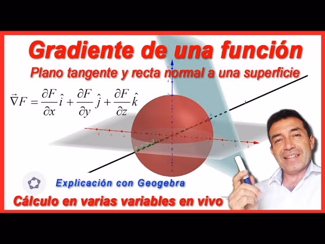 ¿Cómo encontrar el ángulo de un gradiente?