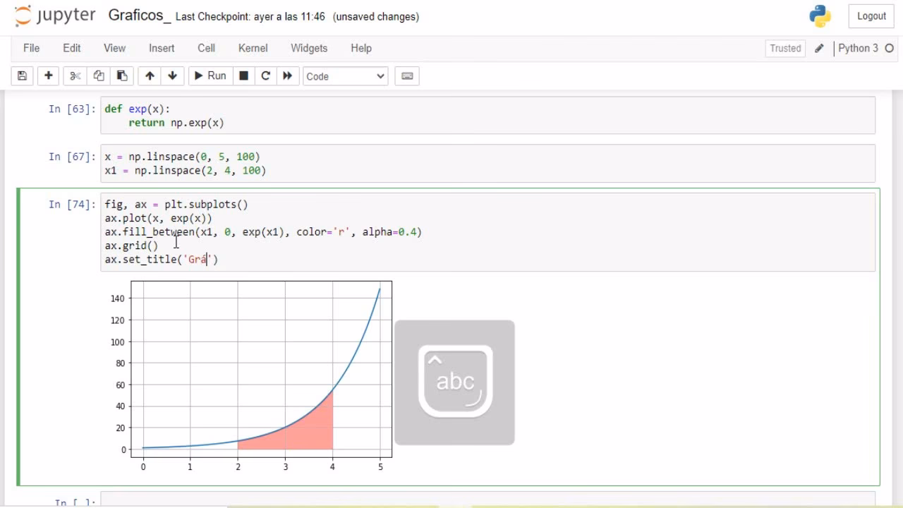 ¿Cómo se calcula el área en Python?