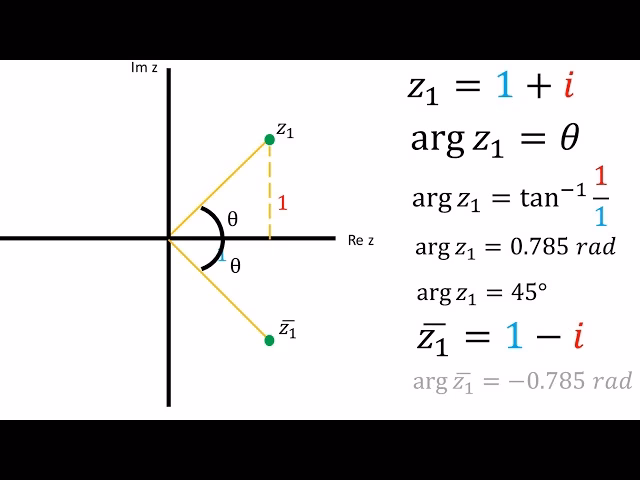 ¿Cómo determinar el argumento?