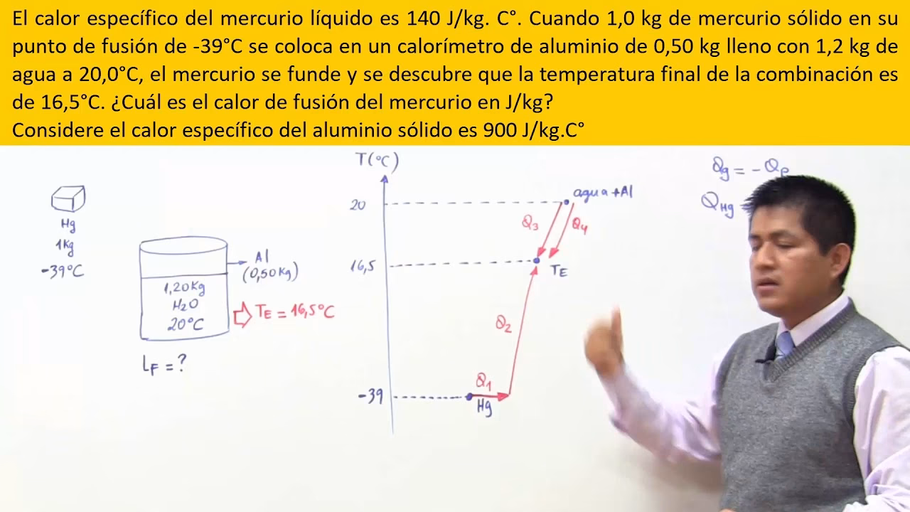 ¿Qué significa la capacidad calorífica específica del mercurio es 126 J kg C?