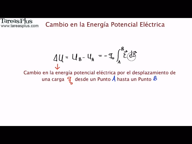 ¿Cómo se calcula el cambio de energía potencial?