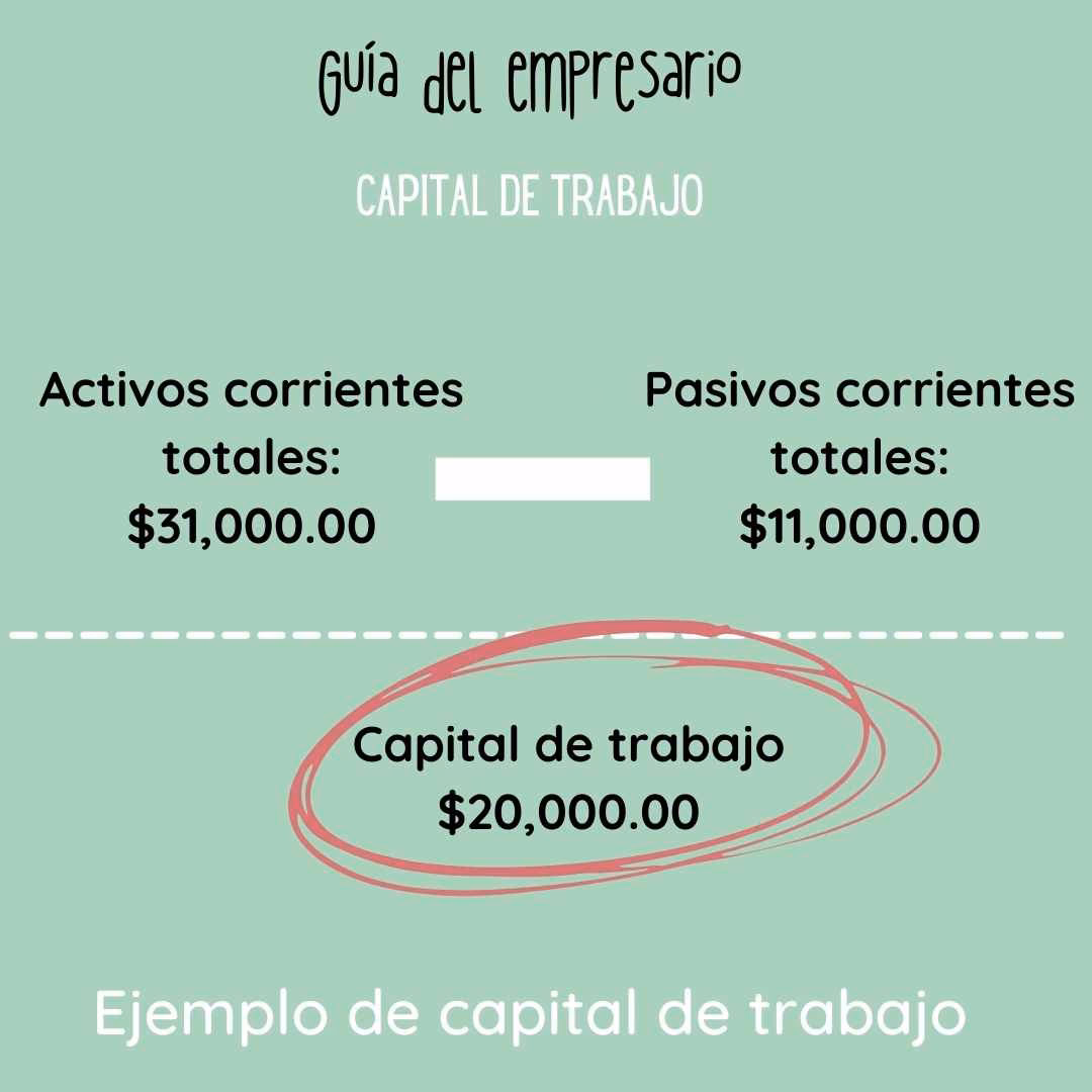 ¿Qué es el capital de trabajo bruto?