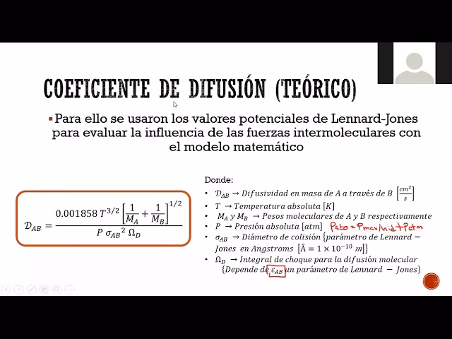 ¿Cómo se calcula el coeficiente de difusión?