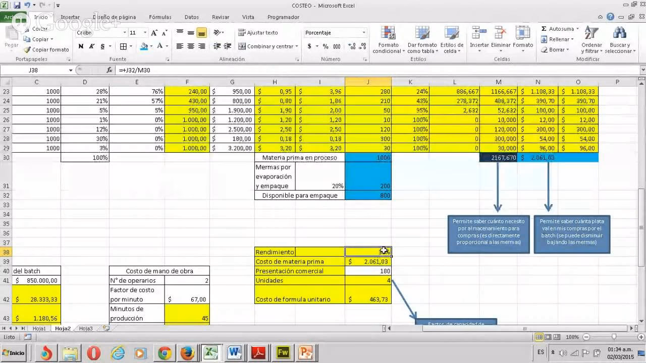 ¿Cómo realizar el costeo de un producto alimenticio?