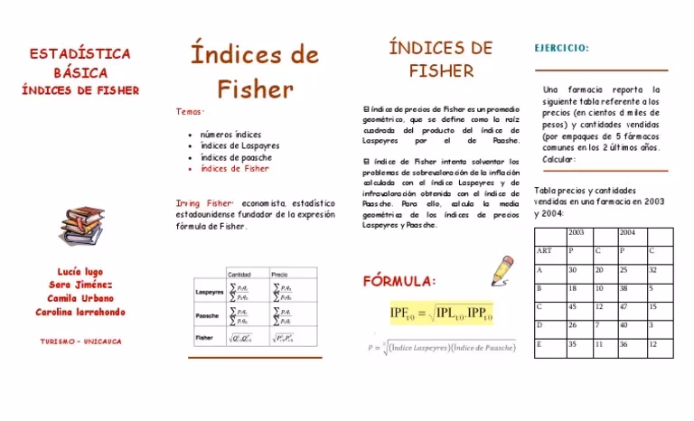 ¿Cómo se calcula el índice de Fisher?